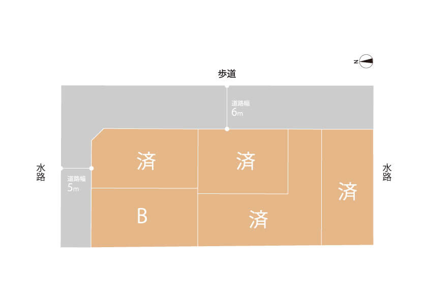 土地情報