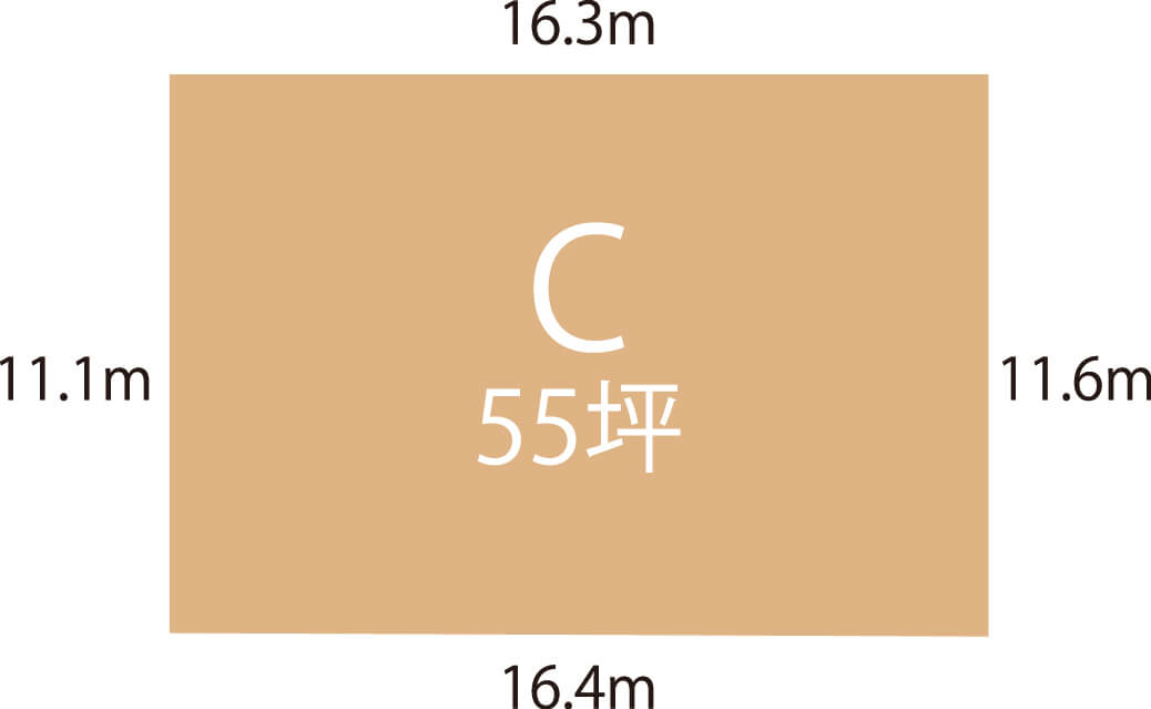 土地情報